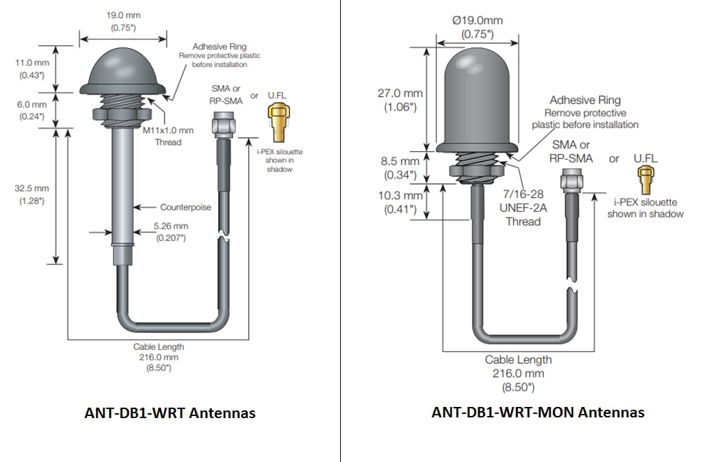 TE Connectivity / Linx Technologies WRT Dual-Band Antennas TE Connectivity / Linx Technologies WRT Dual-Band Antennas